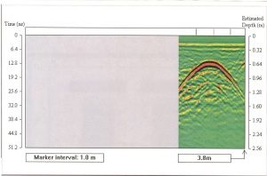 Concrete XRay